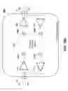 Fig. 32 - Sequentially operated modules