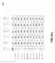 Fig. 48 - Sequentially operated modules