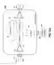 Fig. 67 - Sequentially operated modules