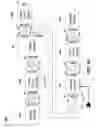 Fig. 74 - Sequentially operated modules