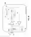 Fig. 80 - Sequentially operated modules