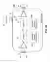 Fig. 90 - Sequentially operated modules