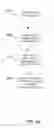 Fig. 04 - Assigning gesture dictionaries