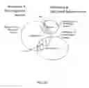 Fig. 07 - Assigning gesture dictionaries