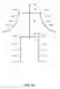 Fig. 09 - Assigning gesture dictionaries