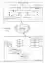 Fig. 01 - Systems and methods for segmented collection mechanics