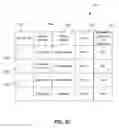 Fig. 05 - Control of mobile game play on a mobile vehicle