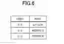 Fig. 07 - Game system, game control device, and information storage medium