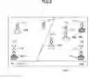 Fig. 10 - Game system, game control device, and information storage medium
