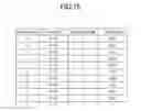 Fig. 16 - Game system, game control device, and information storage medium