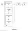 Fig. 05 - Video game recording and playback with visual display of game controller manipulation