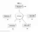 Fig. 02 - Method for displaying chat window applied to network game