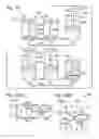 Fig. 25 - Method of making a device for generating droplets