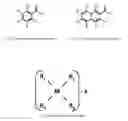 Fig. 02 - Hydrocarbon soluble metal composition and a method of making it thereof