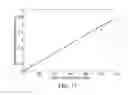Fig. 18 - PROCESSES FOR RAPID MICROFABRICATION USING THERMOPLASTICS AND DEVICES THEREOF