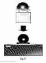 Fig. 07 - Flexible Microstructured Superhydrophobic Materials