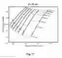 Fig. 18 - Flexible Microstructured Superhydrophobic Materials