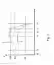 Fig. 03 - HOT FORMING LINE AND METHOD FOR PRODUCING A HOT FORMED AND PRESS HARDENED MOTOR VEHICLE PART