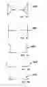 Fig. 04 - METHOD OF MANUFACTURING A METAL FRAMING MEMBER