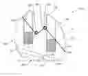 Fig. 01 - Method for non-linear fracture splitting