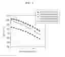 Fig. 02 - Method of producing atomized metal powder