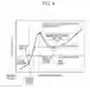 Fig. 05 - Method of producing atomized metal powder