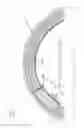 Fig. 08 - Coping saw