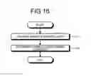 Fig. 16 - Three-dimensional deposition device and three-dimensional deposition method