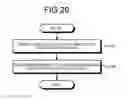 Fig. 25 - Three-dimensional deposition device and three-dimensional deposition method