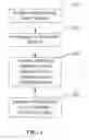 Fig. 03 - ARTICLE TREATMENT METHOD AND TREATED ARTICLE