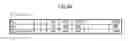 Fig. 09 - Calibration method of substrate polishing apparatus, calibration apparatus of the same, and non-transitory computer readable recording medium for recording calibration program of the same