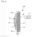 Fig. 06 - Tool including load sensor