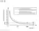 Fig. 09 - Tool including load sensor
