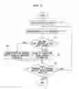 Fig. 04 - Robot system having function of simplifying teaching operation and improving operating performance by learning