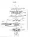 Fig. 06 - Robot system having function of simplifying teaching operation and improving operating performance by learning