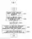 Fig. 07 - Robot system having function of simplifying teaching operation and improving operating performance by learning