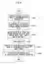 Fig. 08 - Robot system having function of simplifying teaching operation and improving operating performance by learning