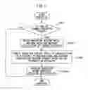 Fig. 09 - Robot system having function of simplifying teaching operation and improving operating performance by learning