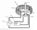 Fig. 01 - Methods related to inductive heating in extruders