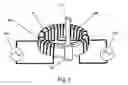 Fig. 07 - Methods related to inductive heating in extruders