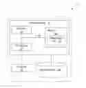 Fig. 01 - Method and system of making digital image transfer thermoformed objects
