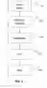Fig. 04 - Method and system of making digital image transfer thermoformed objects