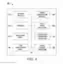 Fig. 05 - Systems and methods for implementing three dimensional (3D) object, part and component manufacture including locally laser welded laminates