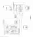 Fig. 05 - Rapid closed-loop control based on machine learning