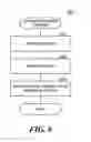 Fig. 07 - Rapid closed-loop control based on machine learning