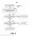 Fig. 09 - Rapid closed-loop control based on machine learning