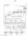 Fig. 02 - Expendable supply for printer