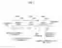 Fig. 08 - Expendable supply for printer