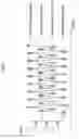 Fig. 05 - Inkjet print device and inkjet head ejection performance evaluation method