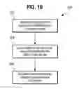Fig. 08 - TRANSPORT TIRE AND METHOD